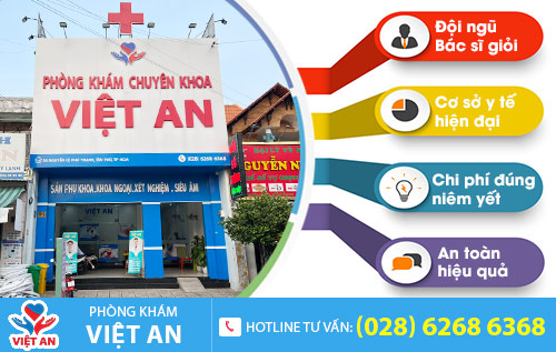 Phòng khám Việt An